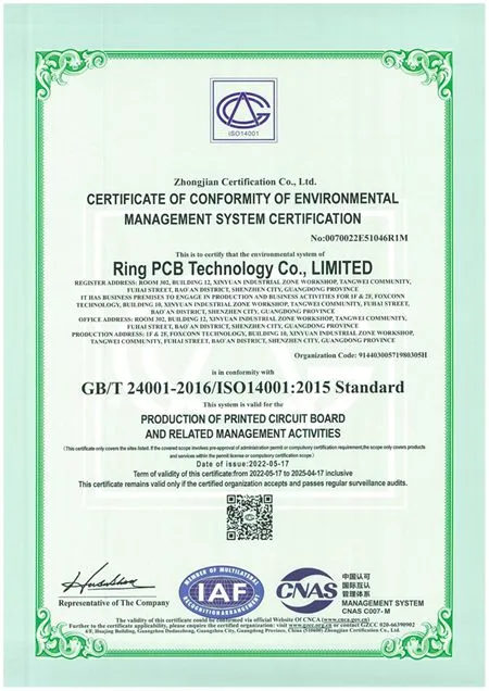 ISO certification